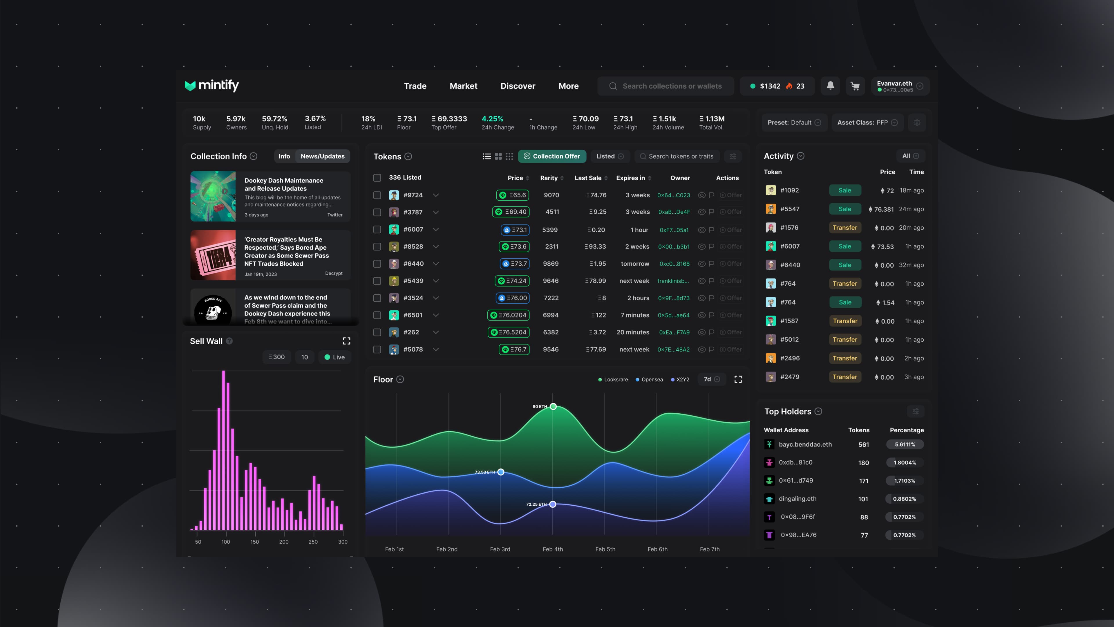 Bubbles Module